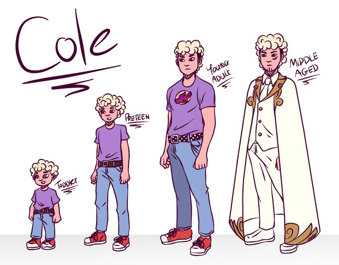 Oc age up concept